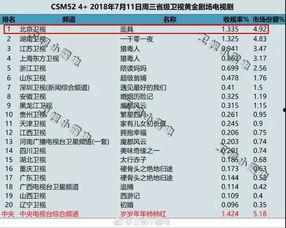 天天在线国产 第2张 天天在线国产 第2张