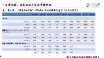 国产自产48页 第3张 国产自产48页 第3张