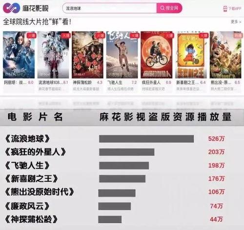 国产电影网址,探索中国电影产业的魅力窗口 第3张 国产电影网址,探索中国电影产业的魅力窗口 第3张